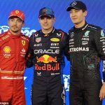 Max Verstappen (centre) claimed pole position after qualifying at the Bahrain Grand Prix on friday, while Charles Leclerc (left) and George Russell (right) finished second and third