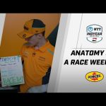 INDYCAR 101: David Malukas breaks down the anatomy of a race weekend